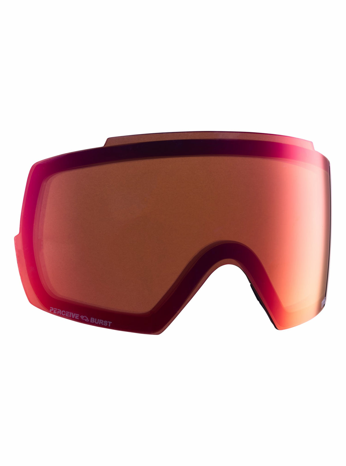 Perceive Cloudy Burst (59% / S1),OS