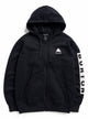 True Black