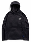 True Black
