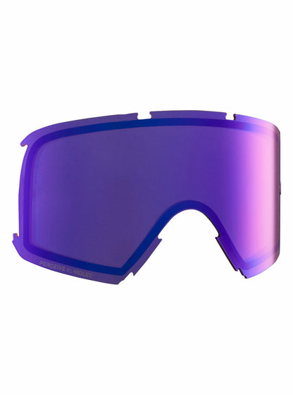 Perceive Variable Violet (34% / S2),OS