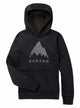 True Black Heather